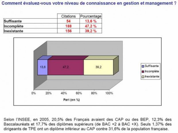 Observatoire TPE Rivalis Observatoire TPE Rivalis