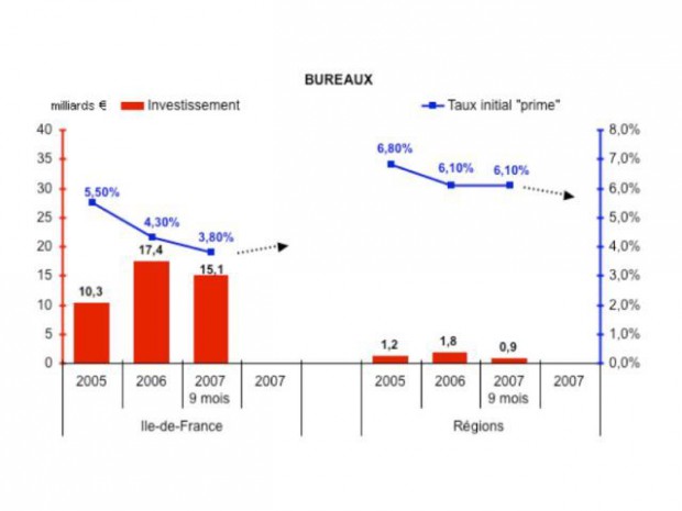 Atisreal2007