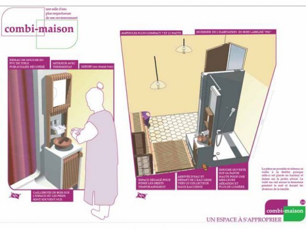 Salle de bain écolo Combi-maison Salle de bain écolo Combi-maison