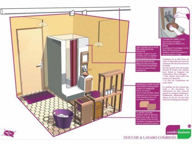 Salle de bain écolo Combi-maison Salle de bain écolo Combi-maison