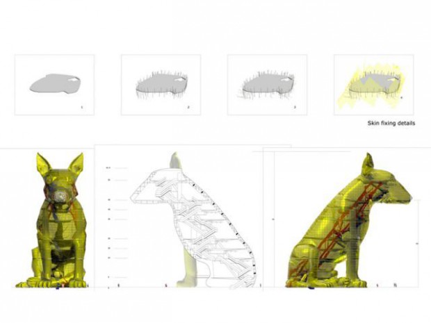 Chien jaune Chien jaune