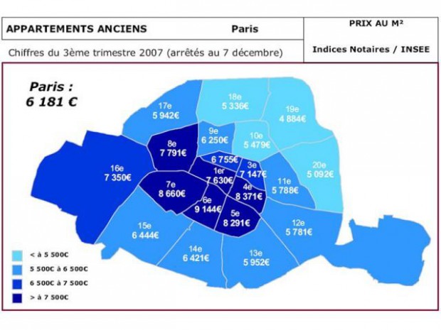 Indice notaires France 2007