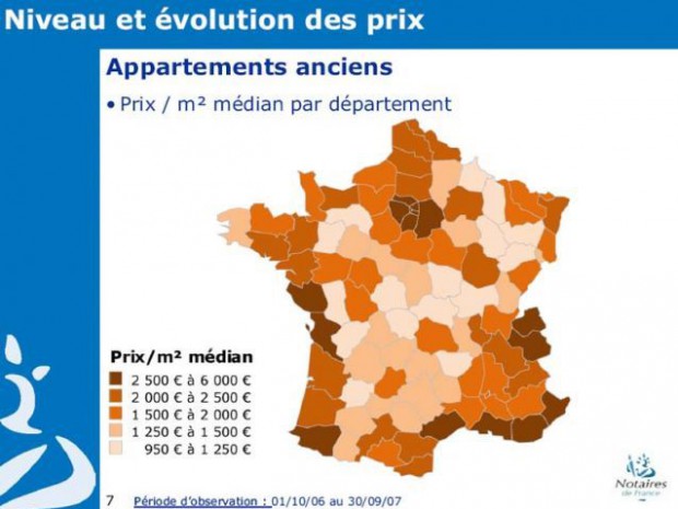 Indice notaires France 2007