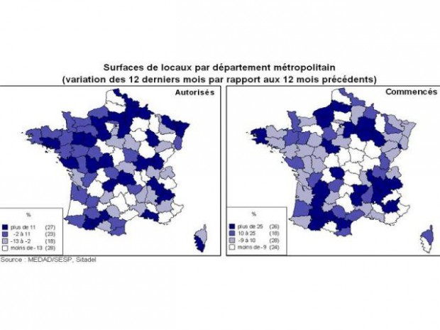 Construction locaux