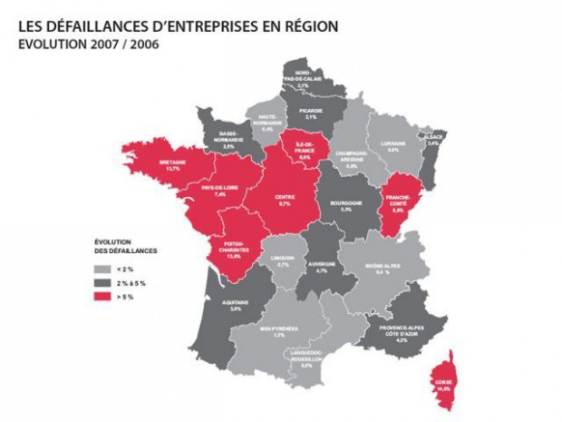 Altares bilan 2007 défaillances