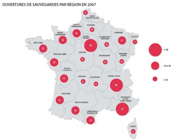 Altares bilan 2007 défaillances