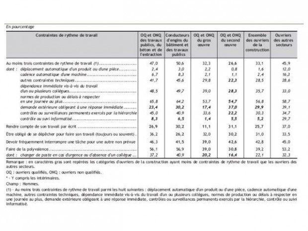 Penibiiltyetravail Penibiiltyetravail