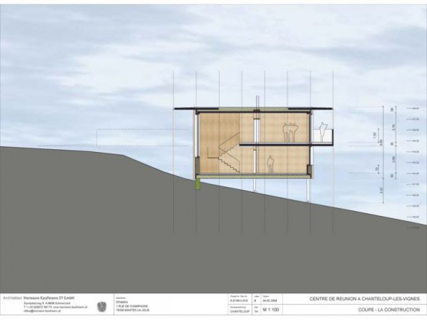 Gîte urbain Gîte urbain