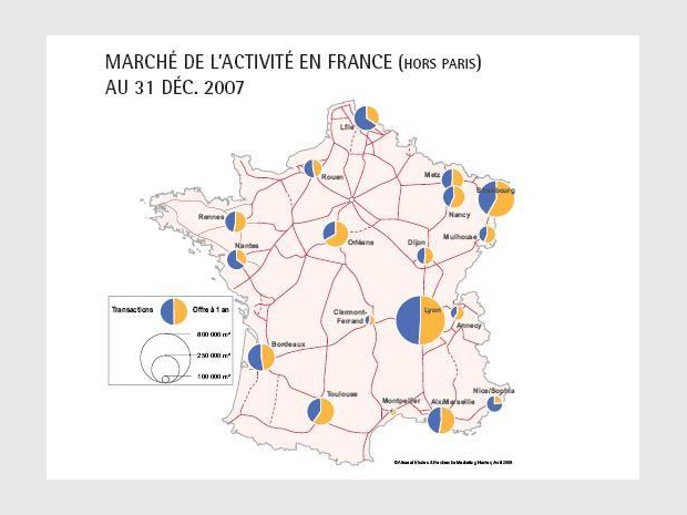 Le marché de l'activité en France