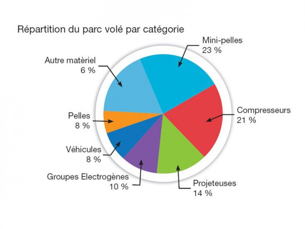 Camembert