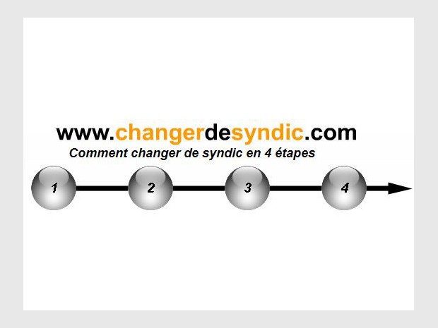 Changerdesyndic.com
