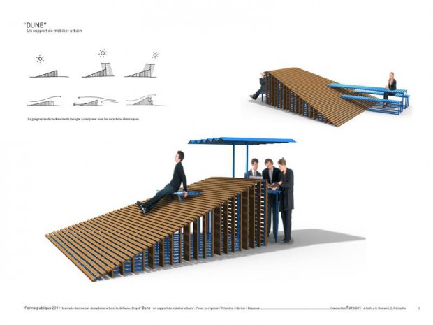 Projet Dune Projet Dune