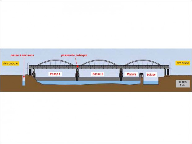 Passerelle Venette