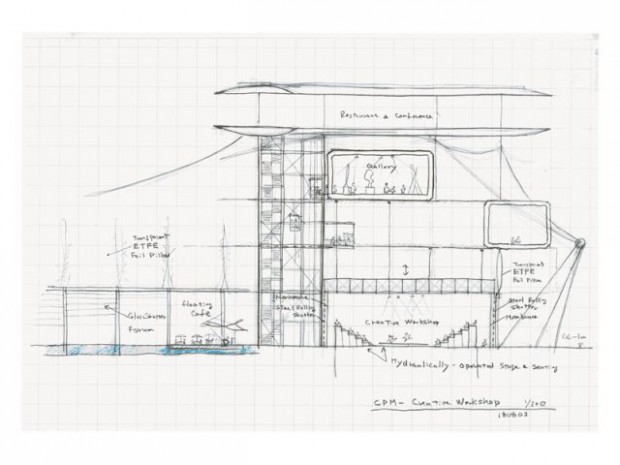 Carnets d'architectes - Thames&Hudson