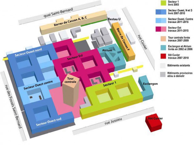 Campus jussieu travaux