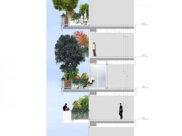 Bosco Verticale balcons