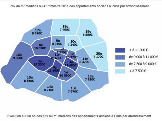 Prix apparts PAris 4T 2011