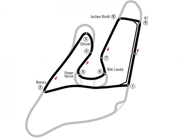 Osterreichring F1