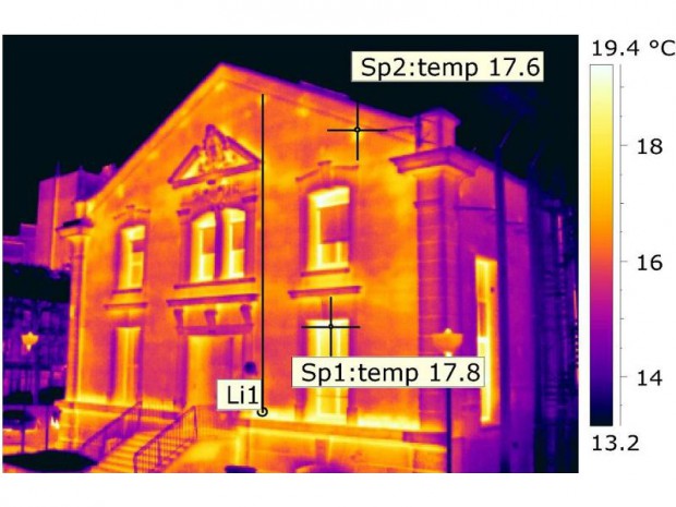 Rivat saint étienne thermographie