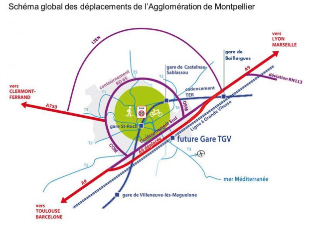 Schéma Infrastucture