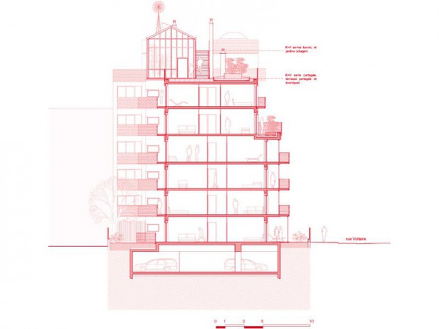 Plan de coupePlan de coupe