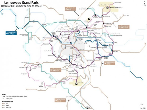 Nouveau Grand Paris horizon 2030