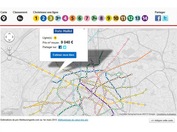 Carte de Paris prix immobiliers par station de mét