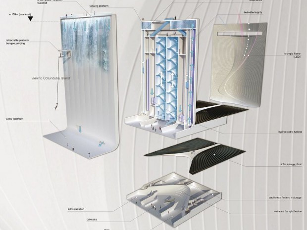 Solar City Tower