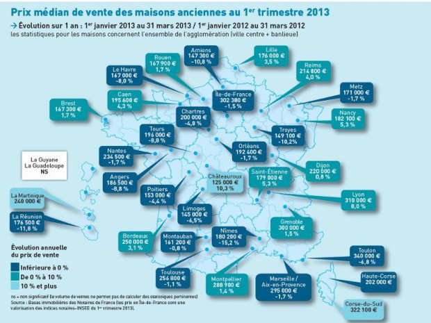 Carte notaires de france