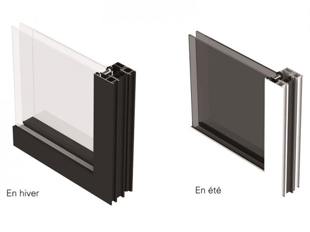 Profilés laqués à peinture thermochromique