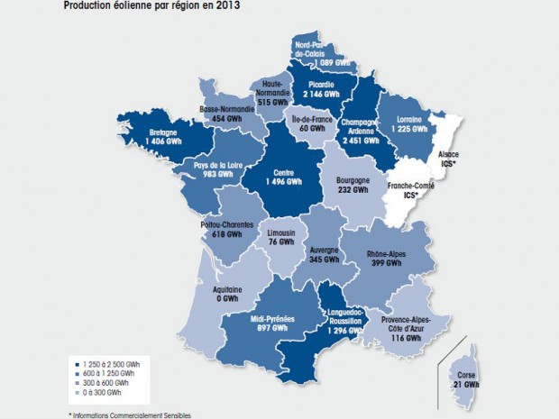 Production éolienne 2013