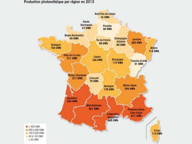 Production PV par région 2013