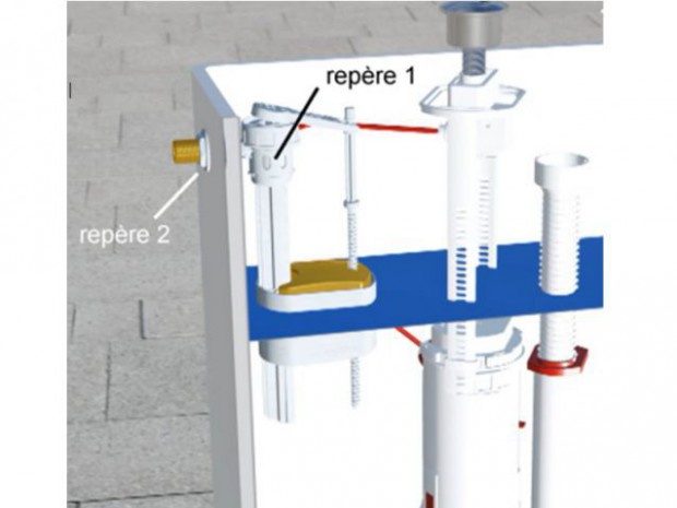 Un robinet détecteur de fuite innovant