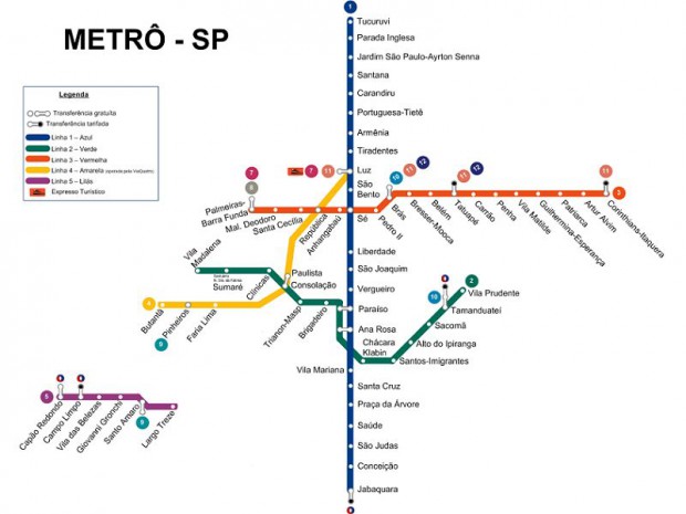 Métro Sao Paulo