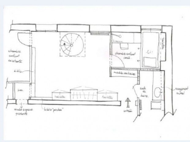 Rénovation d'un duplex