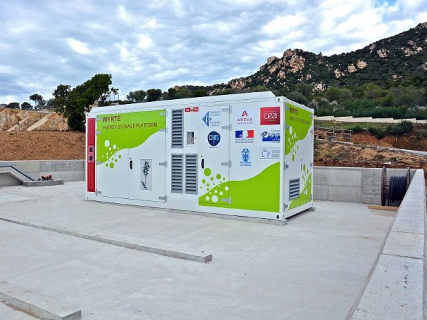 Greenergy Box