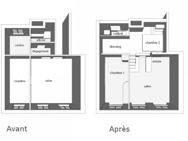 Rénovation appratement canut