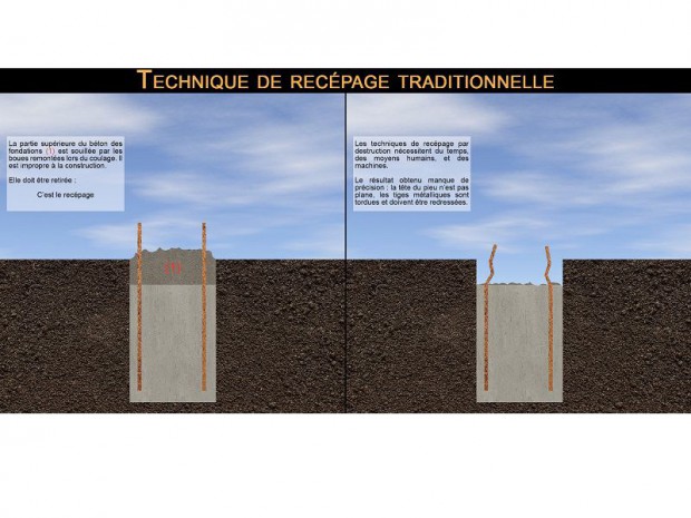 Pré-recépage