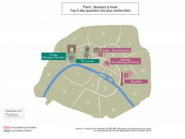 Carte immobilier entreprise - top 5 des quartiers parisiens les plus recherchés