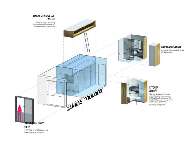 Détail d'un module