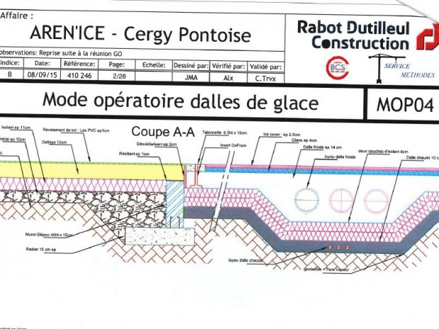 Mode opératoire des dalles de glace à Cercy-Pontoise  