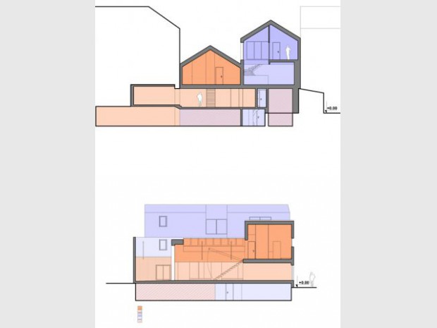 Un hangar commercial réhabilité pour créer deux logements imbriqués 