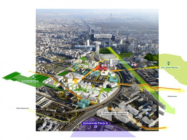 Les projets symboliques à La Défense : Les Groues 