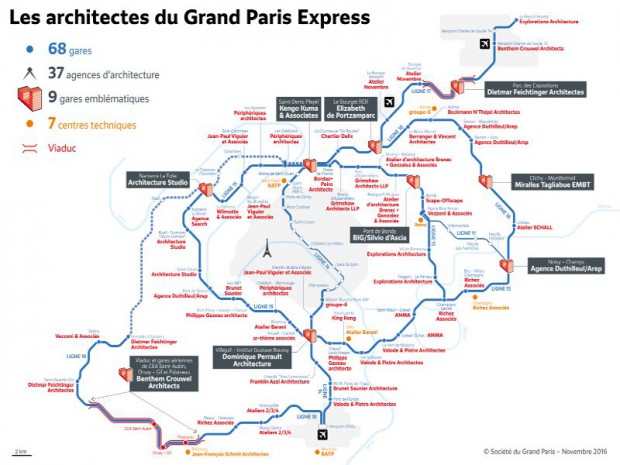 Les 37 agences d'architecture des 68 gares du du Grand Paris Express