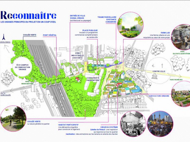 Inventons la Métropole Emerige à Bagneux 