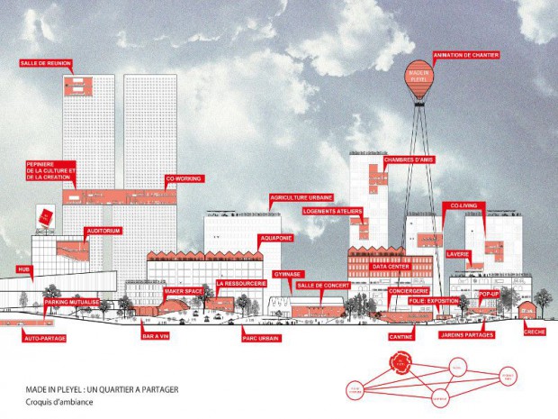 Inventons la Métropole : le franchissement Pleyel à Saint-Denis