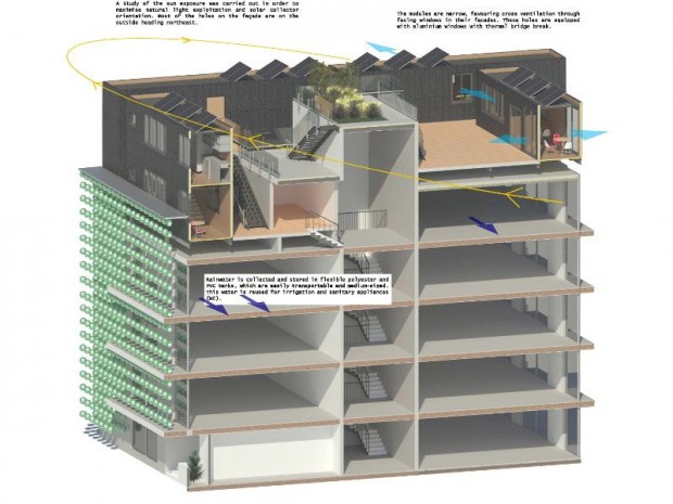 Concours Campus Archizinc