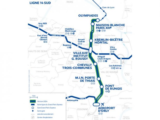 Grand Paris Express ligne 14 sud