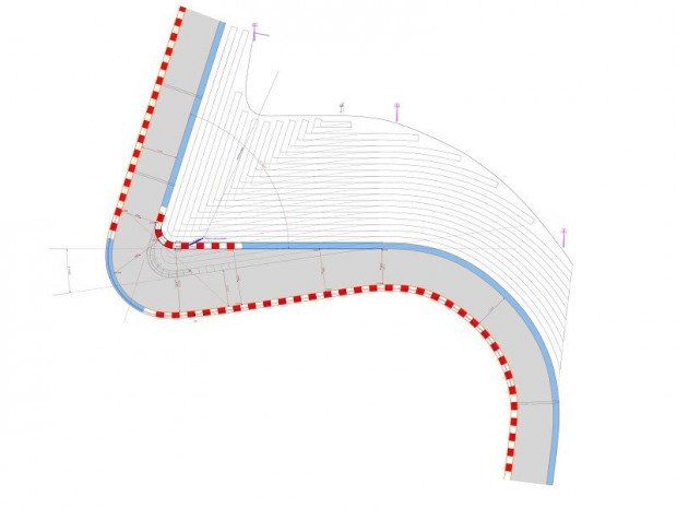 Circuit Paul Ricard