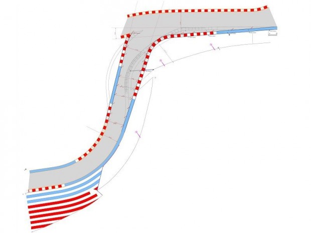 Circuit Paul Ricard